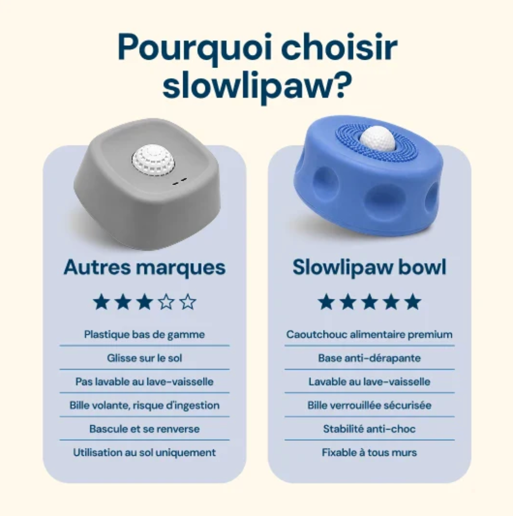 Slowli - La gamelle qui calme ton chien
