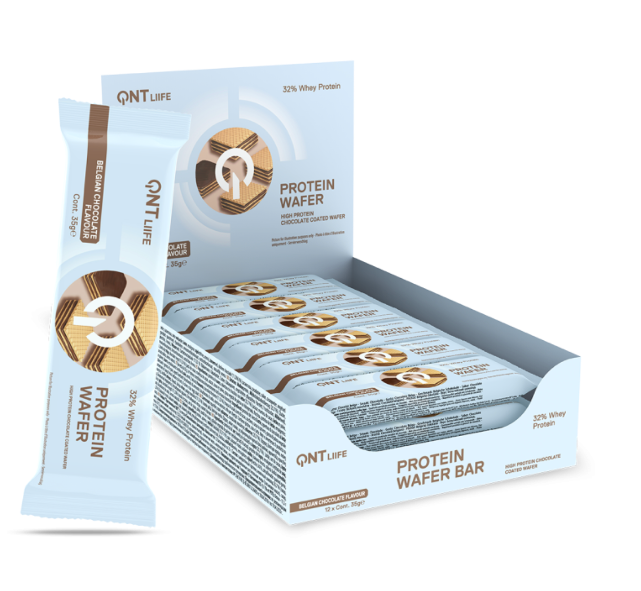 Protein Wafer